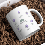 Bögre tervezés Canva grafika tervezés-